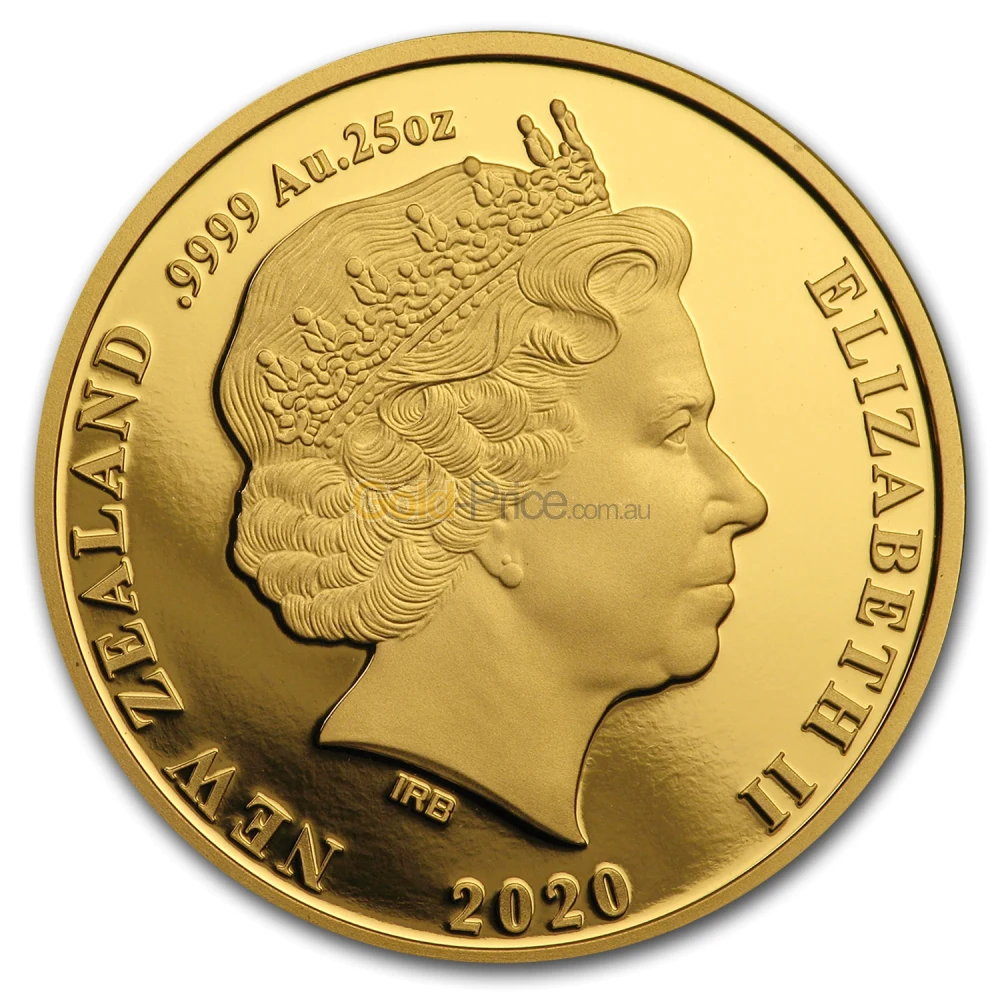 Gold Coin Price Prediction - Gold Coin price comparison ...