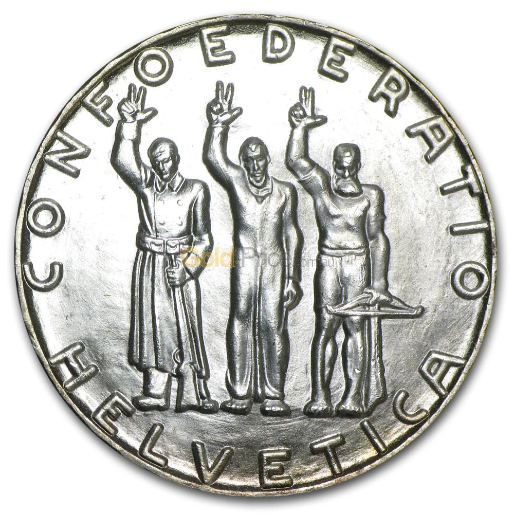 silver-coin-price-comparison-buy-silver-swiss-franc-silver